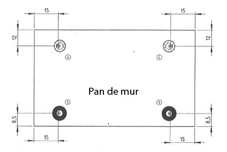 Schéma Safemax